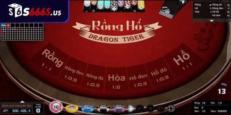 Trò Chơi Rồng Hổ Là Gì?